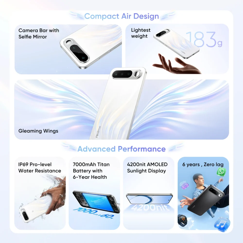 Realme 16 5G ( Open box )