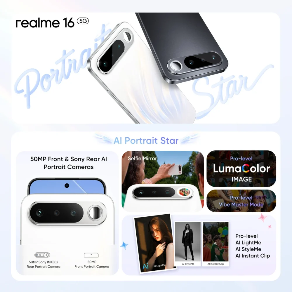 Realme 16 5G ( Open box )